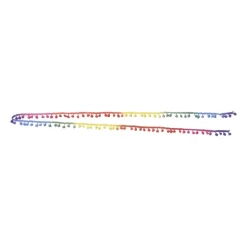 Stoffenband met pompons - set van 2 - 200 cm